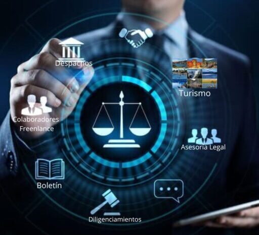 Sindicato de Abogados Privados de la República Argentina